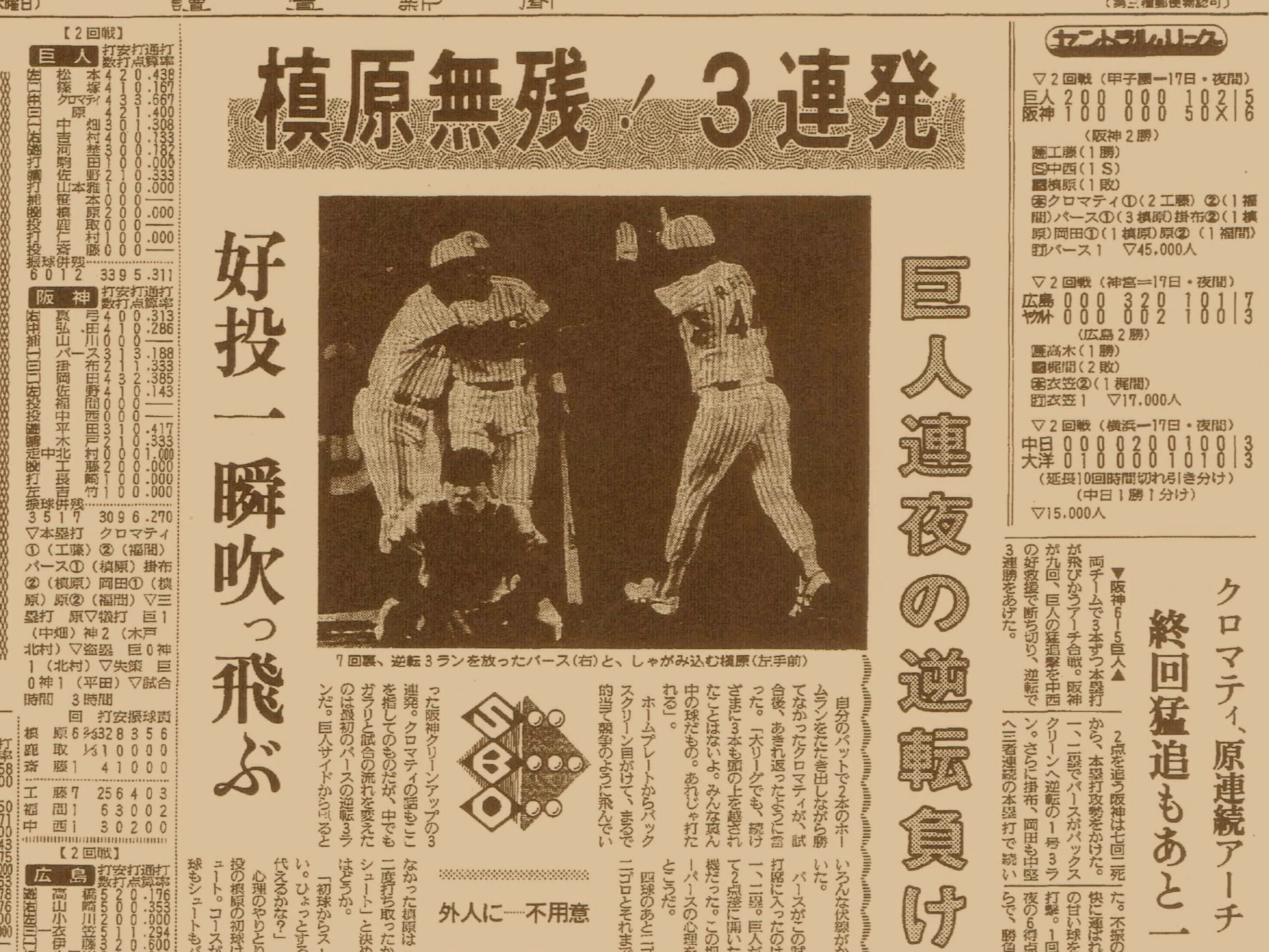 御破算になった40年前の『阪神タイガース優勝説』｜メビウスリッチ