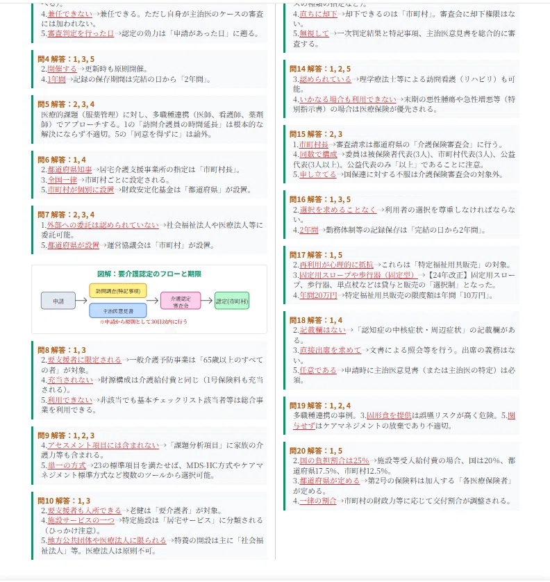 2026年最新版】ケアマネ試験「介護支援分野」完全網羅1,000問ドリル