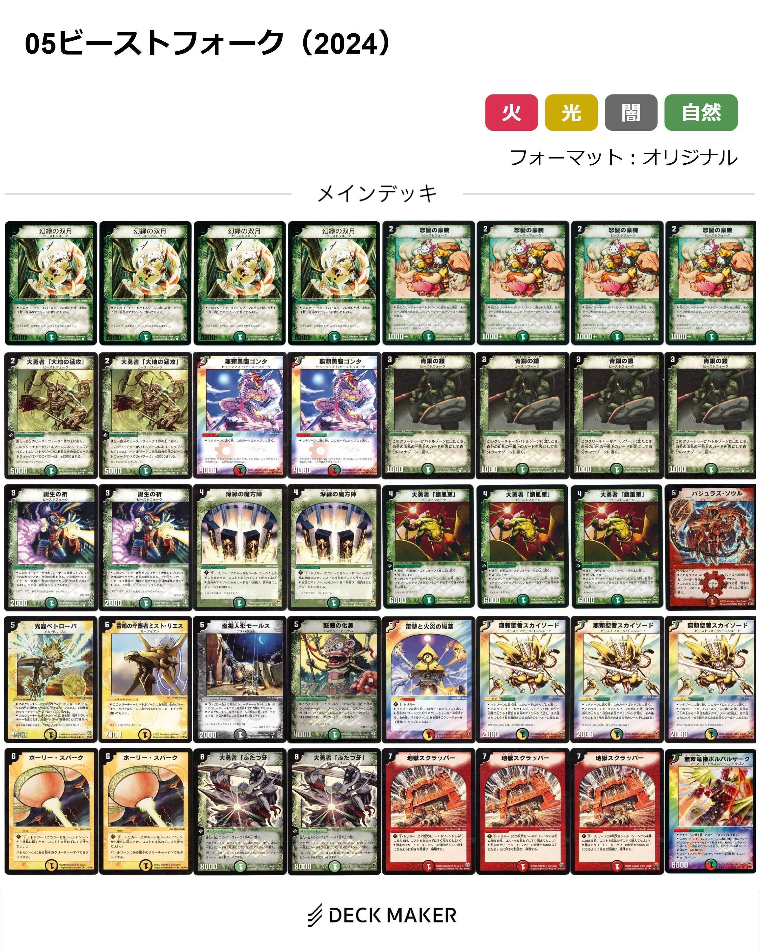 抹茶 リクエスト品 デュエルマスターズ クラシックデッキ2点 拡散&御協力希望】デュエマクラシック05札幌杯～デッキ賞について