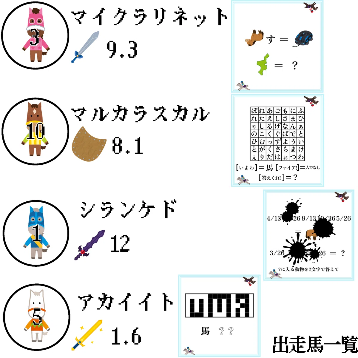 軸馬さがし未公開テクニック 勝馬サインを正しく読む ー競馬謎解き 解説編ー｜ぐんまさん