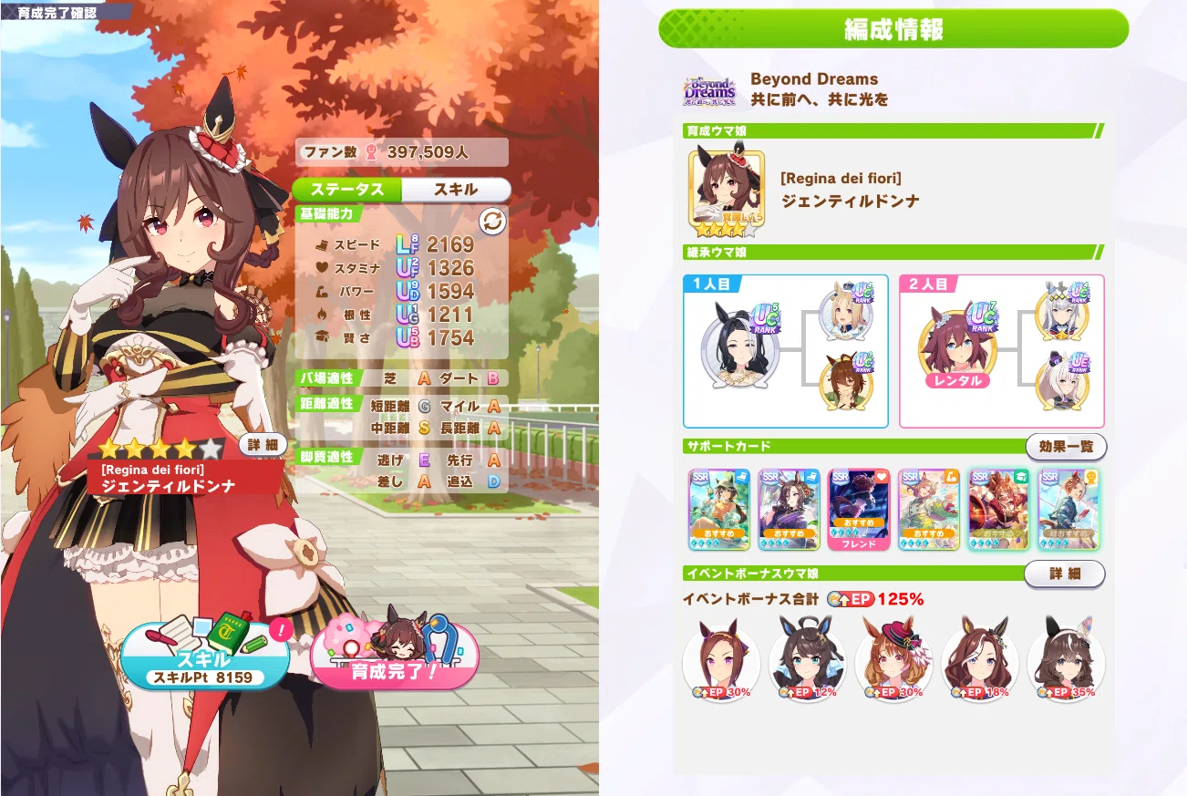 4/6 ジェンティルドンナ育成記録｜つゆちゃん