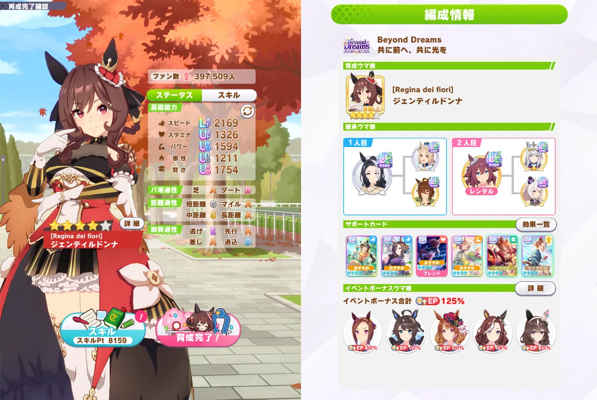 4/6 ジェンティルドンナ育成記録｜つゆちゃん