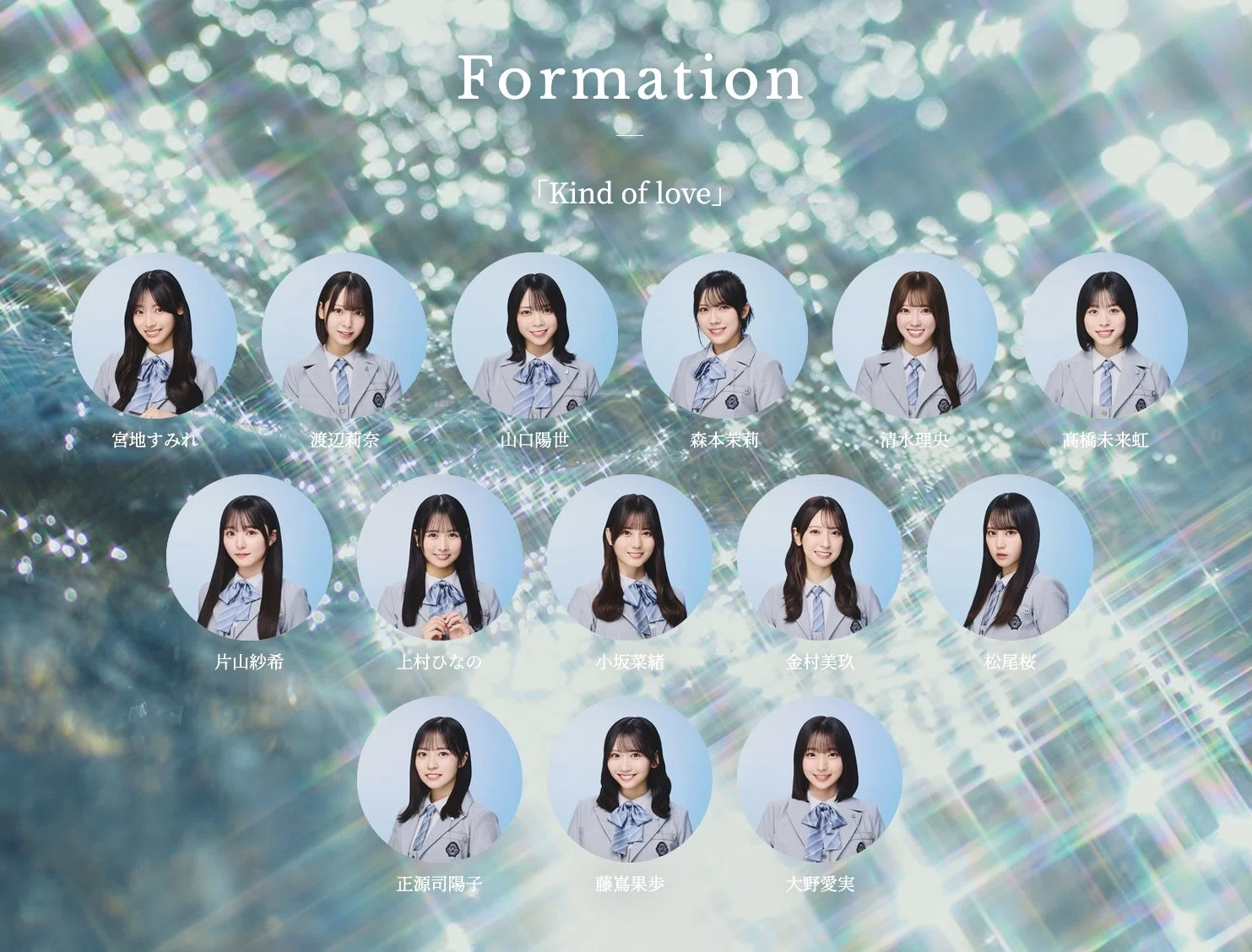 เปิดจอง Hinatazaka46 17th Single 『Kind of love』｜artozaka46