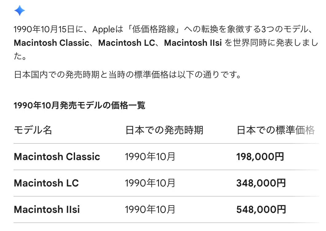 Apple 50周年、そして自分はMacユーザー歴35年目に突入｜cooby62