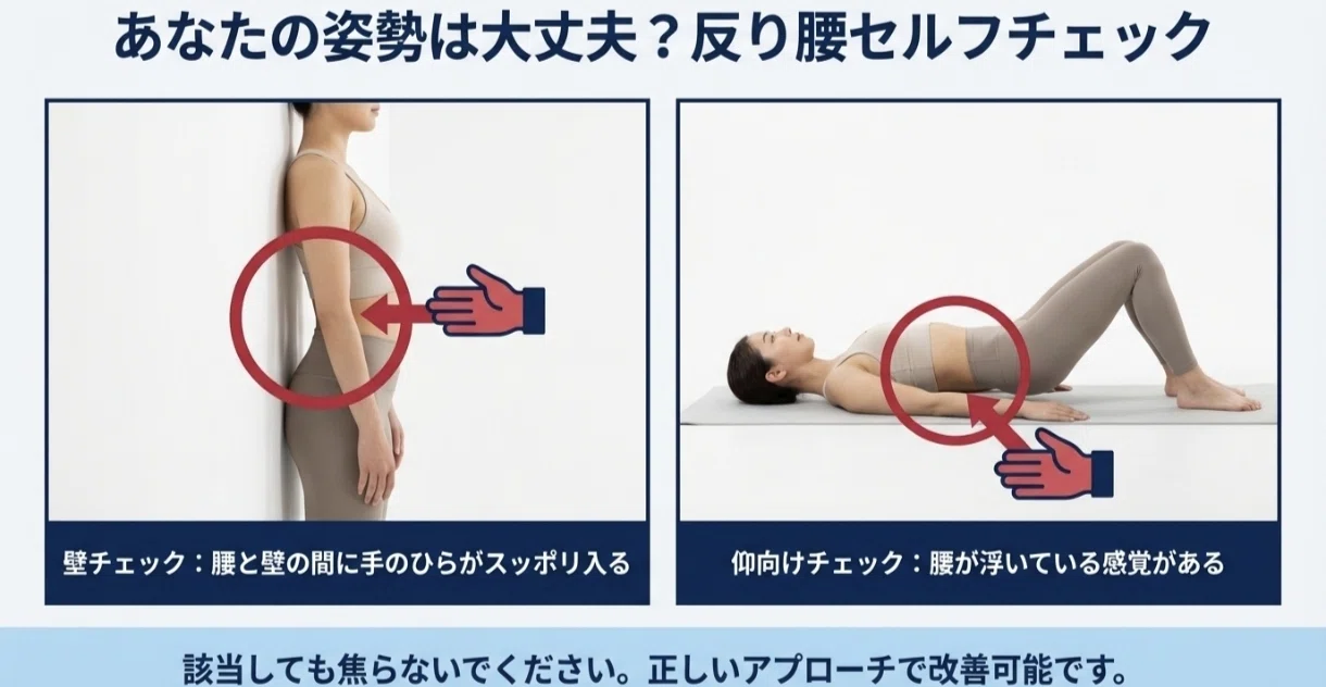 異常姿勢シリーズ①ロードシス】反り腰がもたらす悪影響と改善策！専門