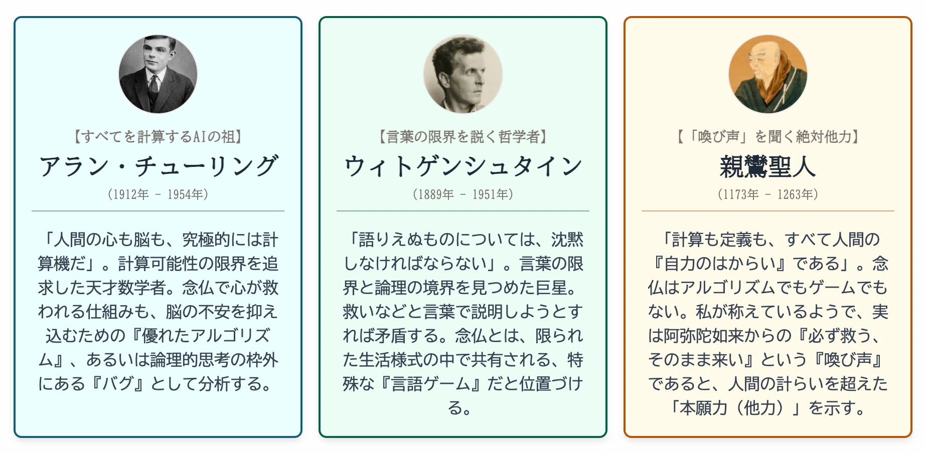 【中古】宗教と部落差別?旃陀羅の考察 (1982年) 中古】宗教と部落差別?旃陀羅の考察 (1982年) 【公式通販】