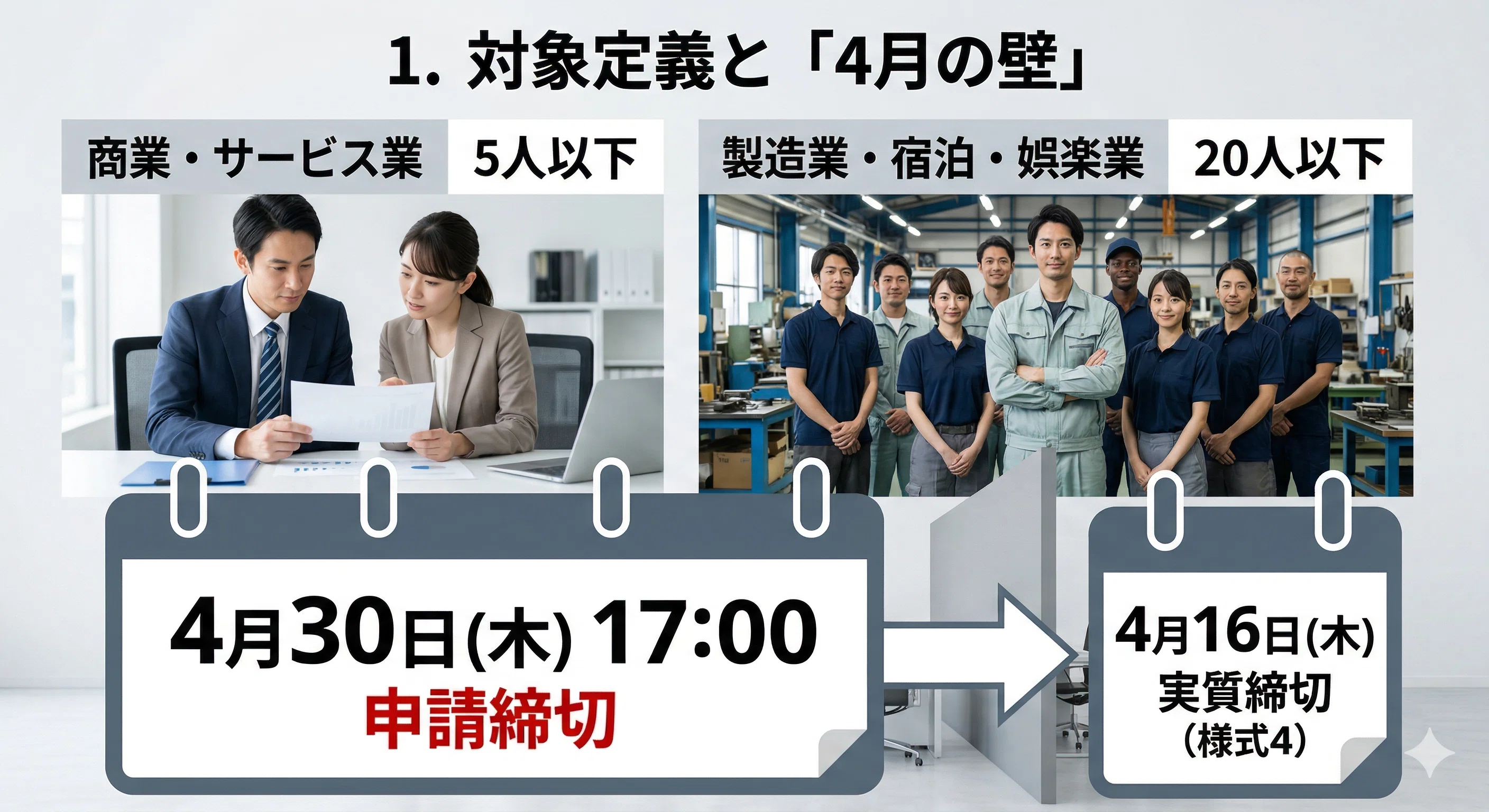 小規模事業者持続化補助金 完全攻略ガイド（2026年・第19回版）｜Bobさん