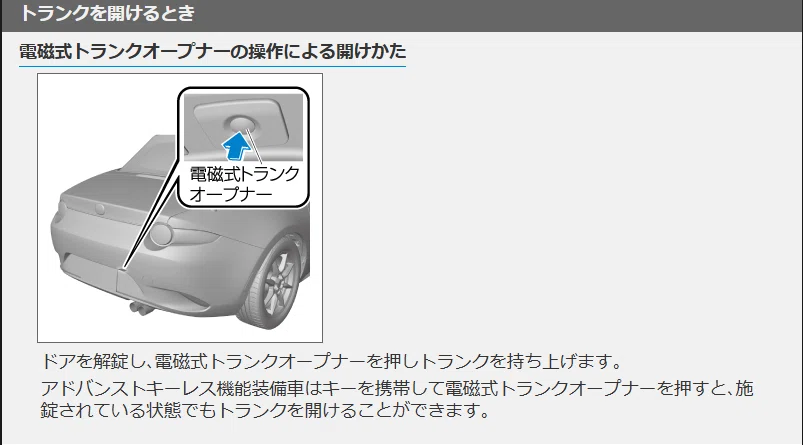 ロードスターカスタマイズ① トランクオープナー｜Yarth