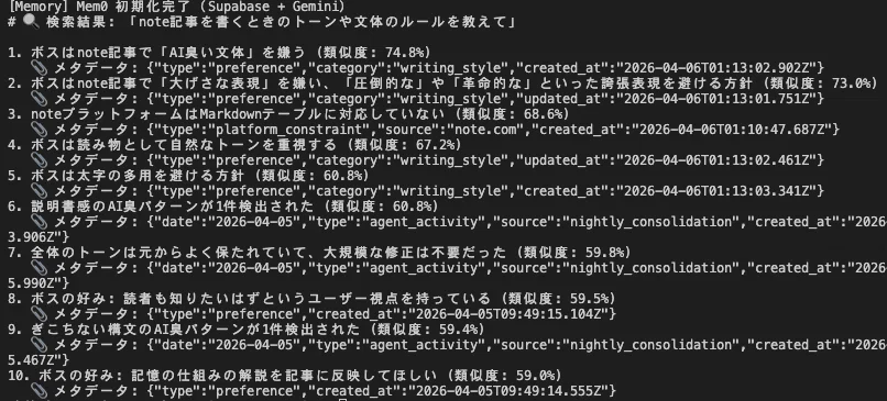 コメント