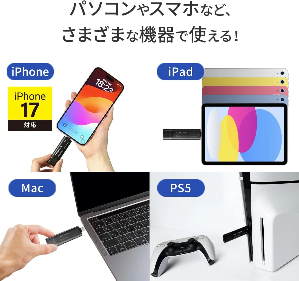 アイ・オー・データ〉 SSPQ-USC250 — USB-A&C両刀の高速スティックSSD