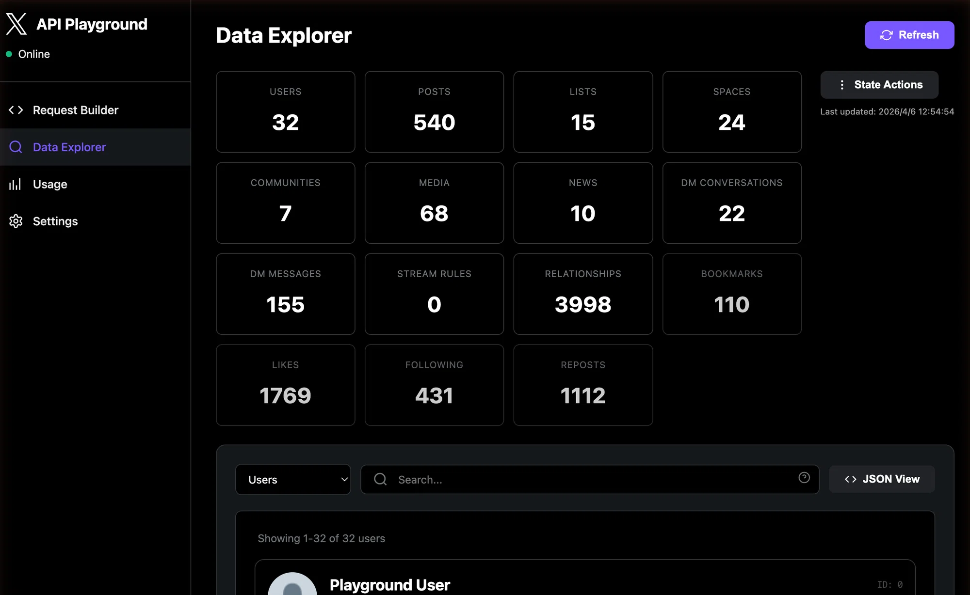 X APIの動作確認ができるPlaygroundを発見。ローカルで試してみました X APIの動作確認ができるPlaygroundを発見。ローカルで試してみました