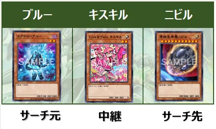 イビルツインスプライト｜たけお