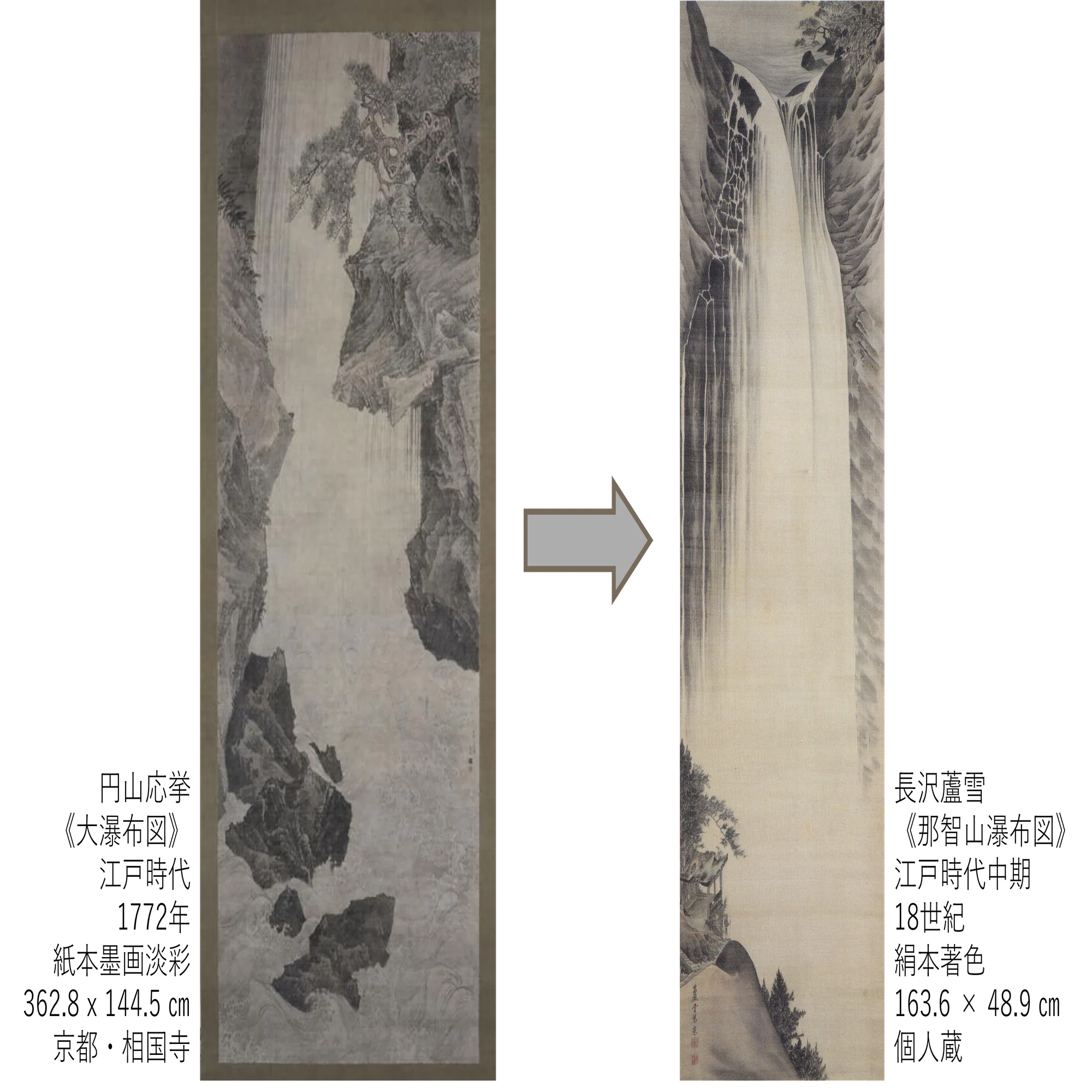 長沢蘆雪」展出品作⑥ 蘆雪《那智山瀑布図》江戸時代中期、18世紀