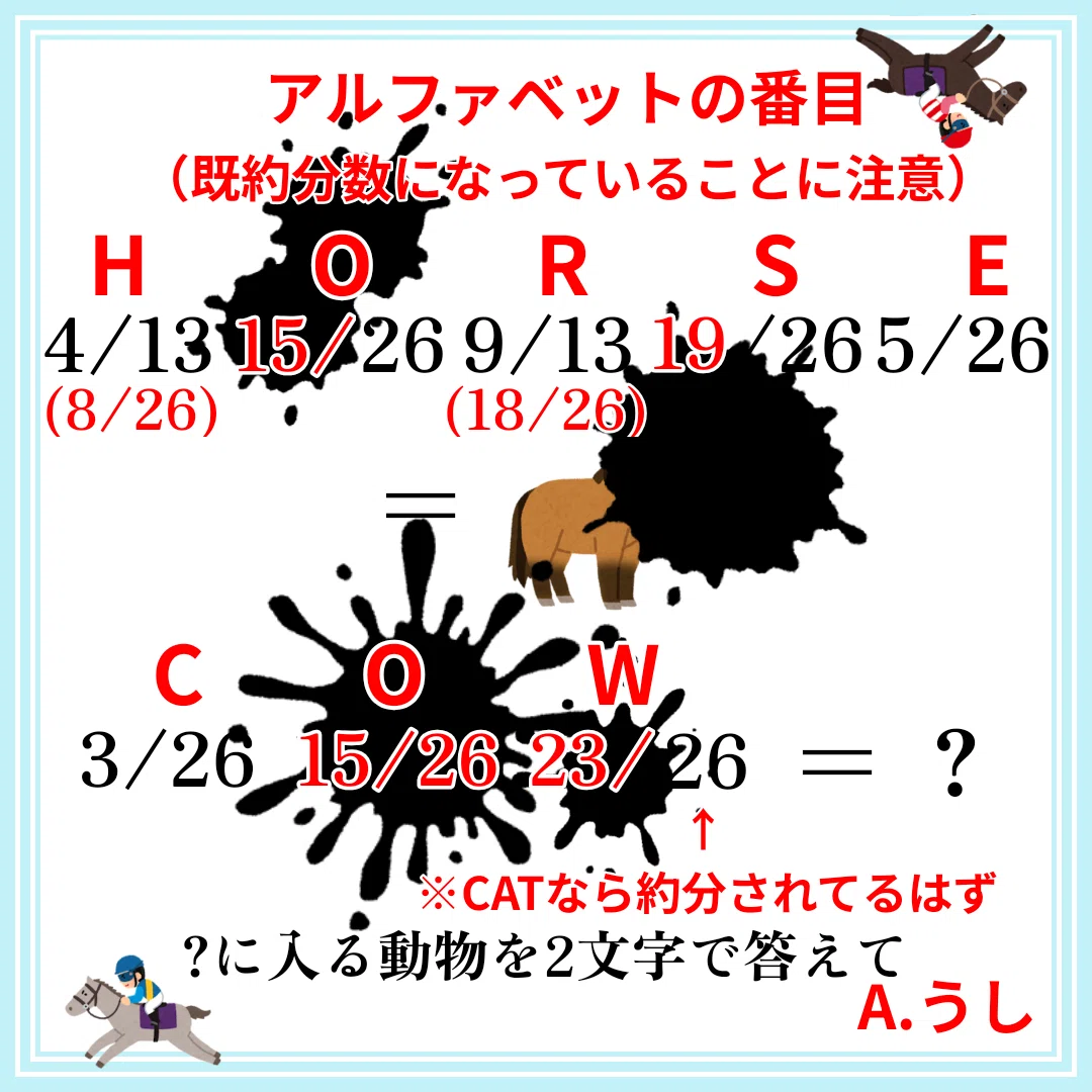 ー競馬謎解き 解説編ー｜ぐんまさん