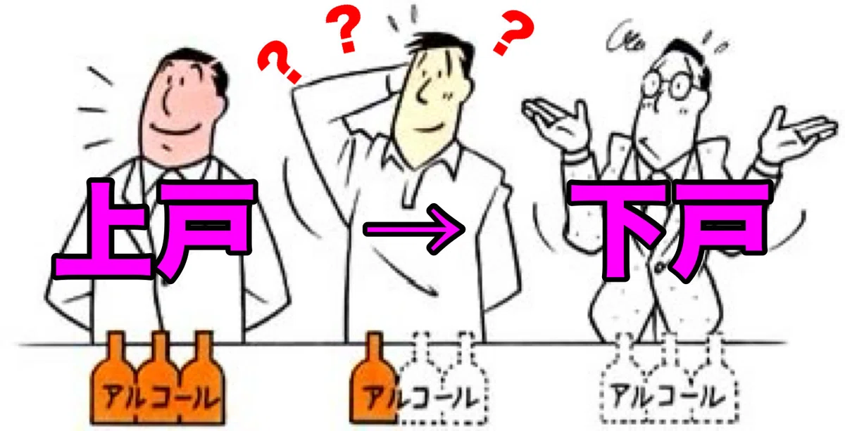 「下戸」って何?|AICHAN
