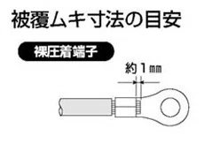 圧着端子の品番表