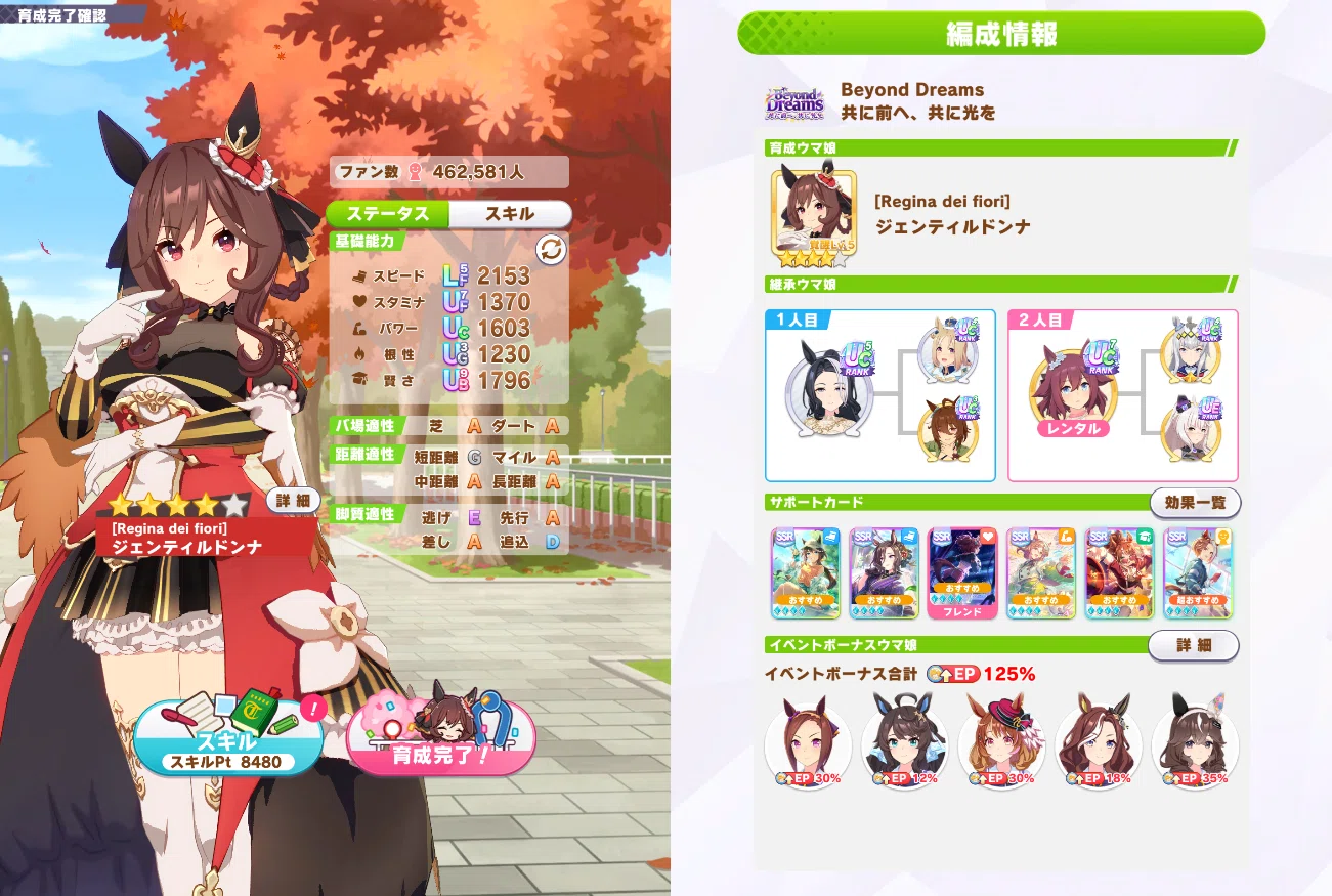 4/6 ジェンティルドンナ育成記録｜つゆちゃん