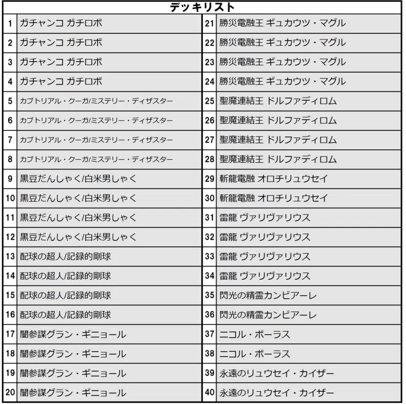 本当に微改造】ドキドキつよいデッキでガチロボを当てたあなたへ｜カシミヤ