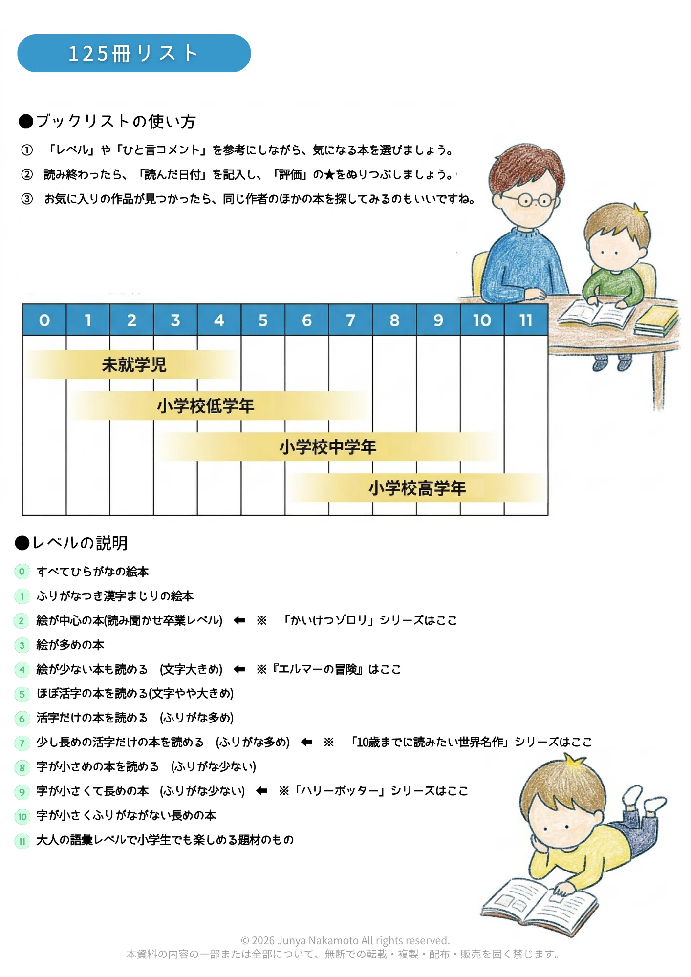 児童書小学校低学年から高学年向き A 6冊　B8冊から2冊お選び下さい 2022年の児童書総まとめ！ ➀新刊おすすめ情報（小学校低学年から