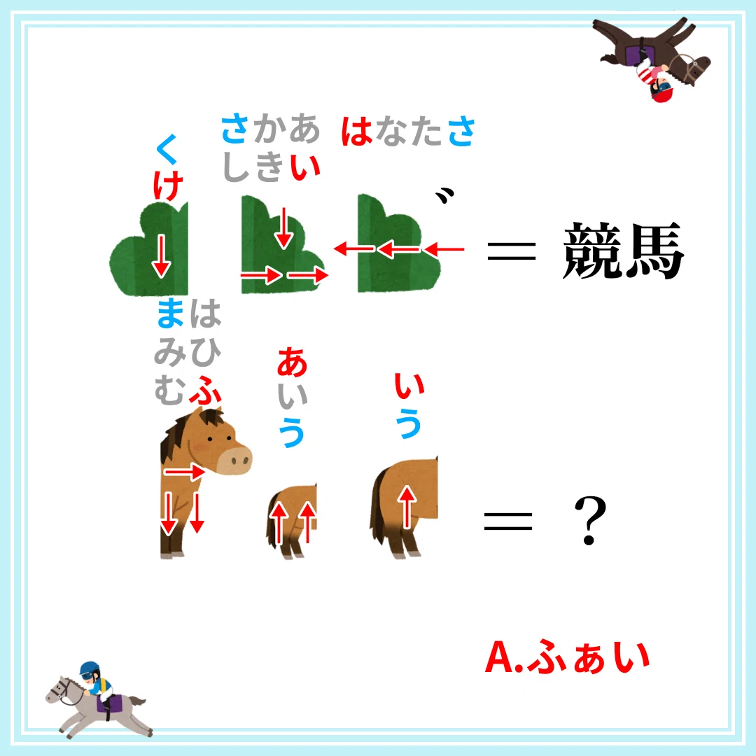 ー競馬謎解き 解説編ー｜ぐんまさん