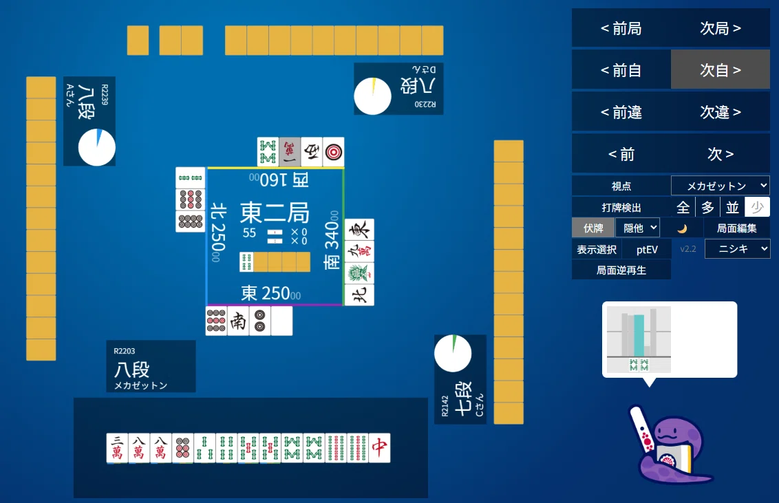 天鳳十段タッチを目指して毎日更新する麻雀note1318日(1休)｜メカZ