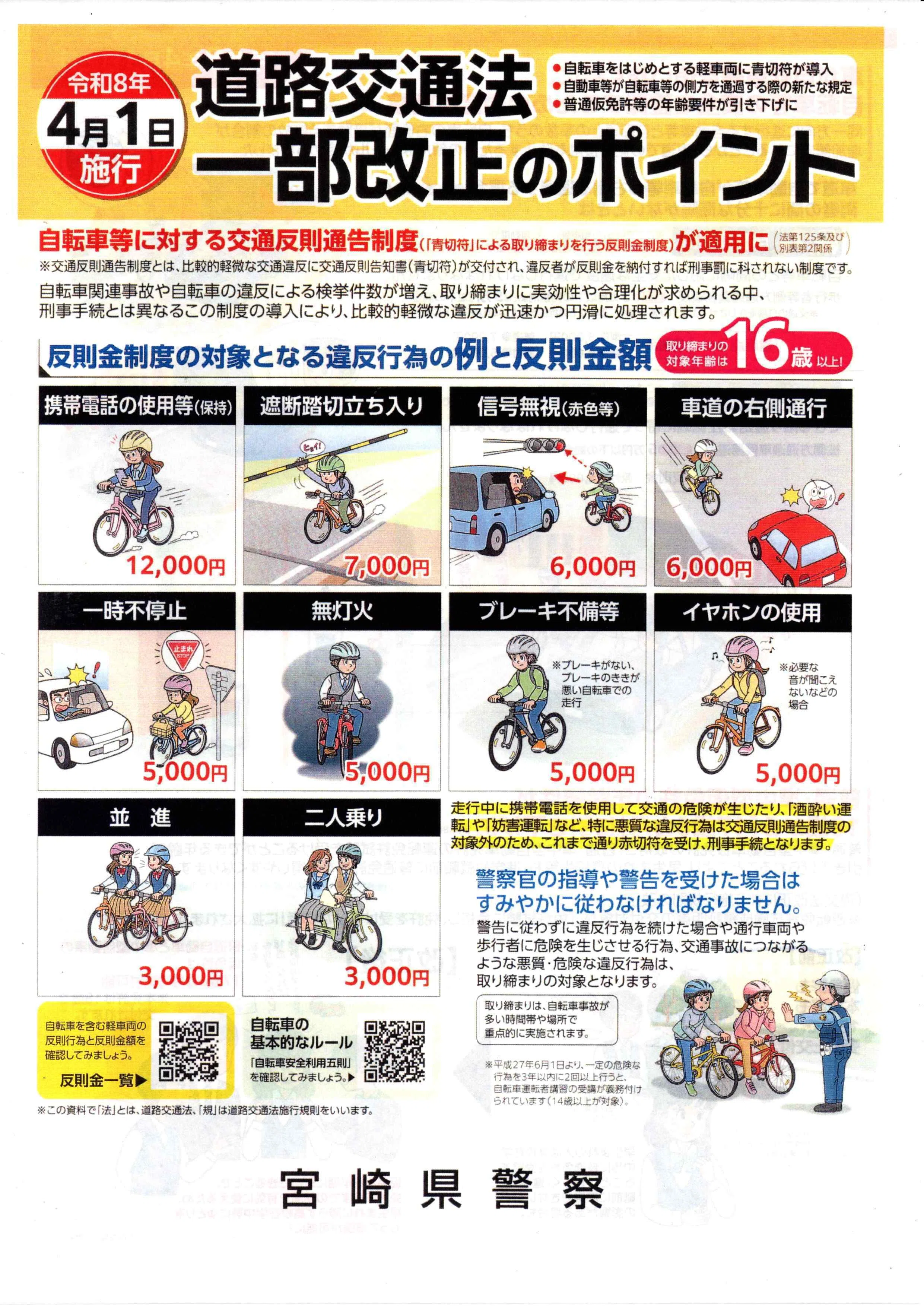 令和8年（2026年）4月1日施行の道路交通法一部改正のポイントを分かり