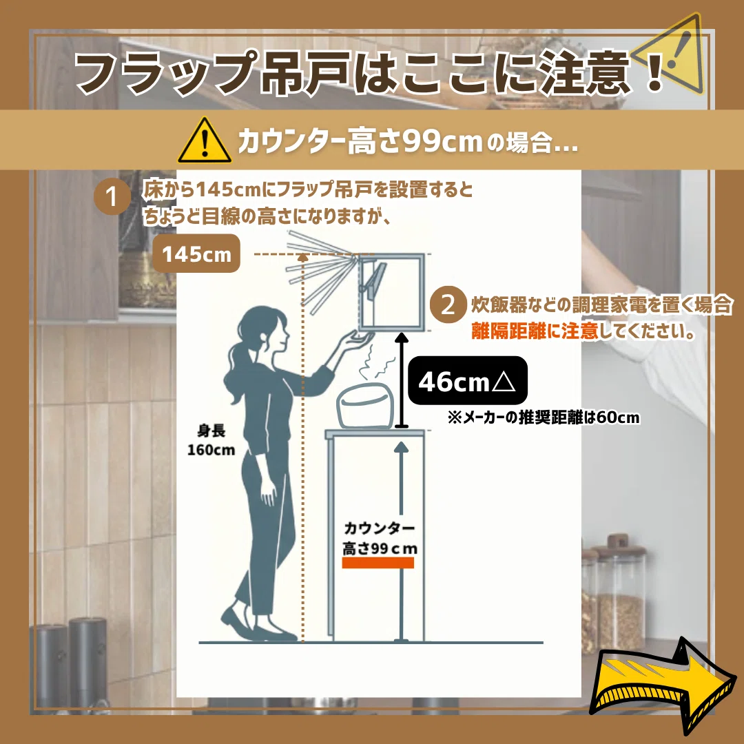 2026最新】「使いずらい」吊戸棚の悩み。新登場『LIXILフラップ扉』が