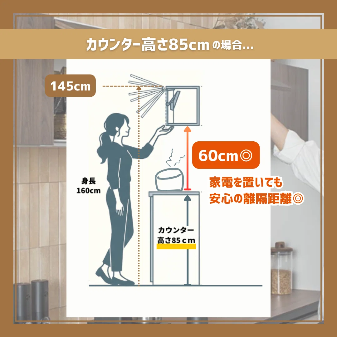 2026最新】「使いずらい」吊戸棚の悩み。新登場『LIXILフラップ扉』が