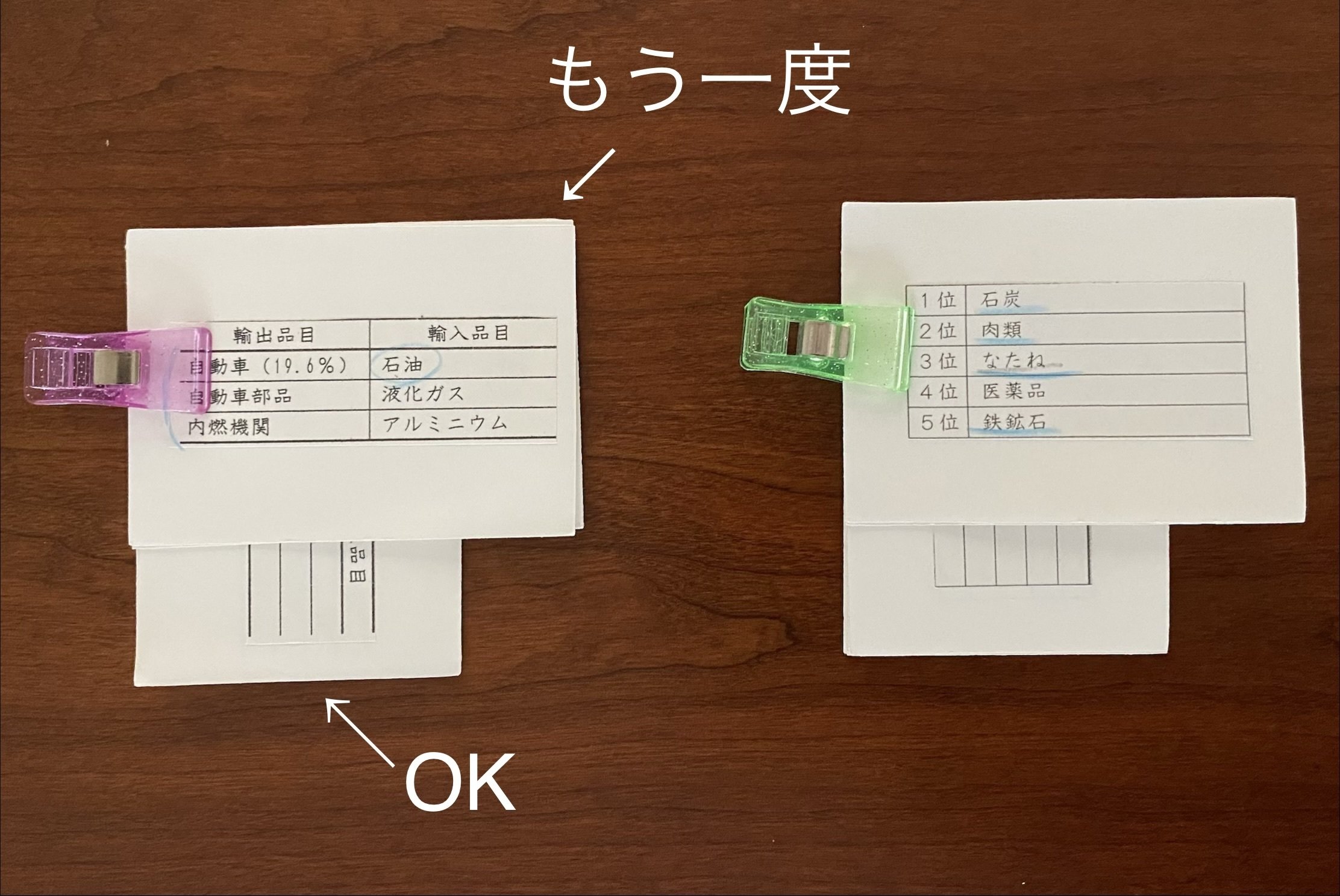 中学受験】カード形式で暗記して良かったもの｜ゆきママ＠中学受験