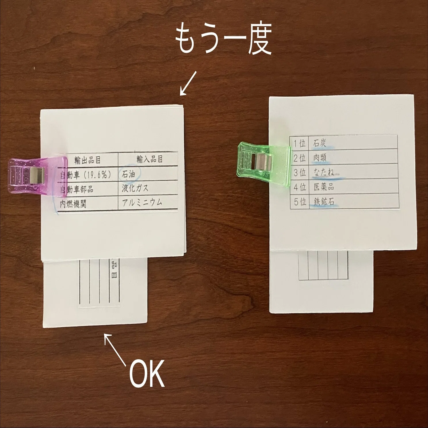 中学受験】カード形式で暗記して良かったもの｜ゆきママ＠中学受験 