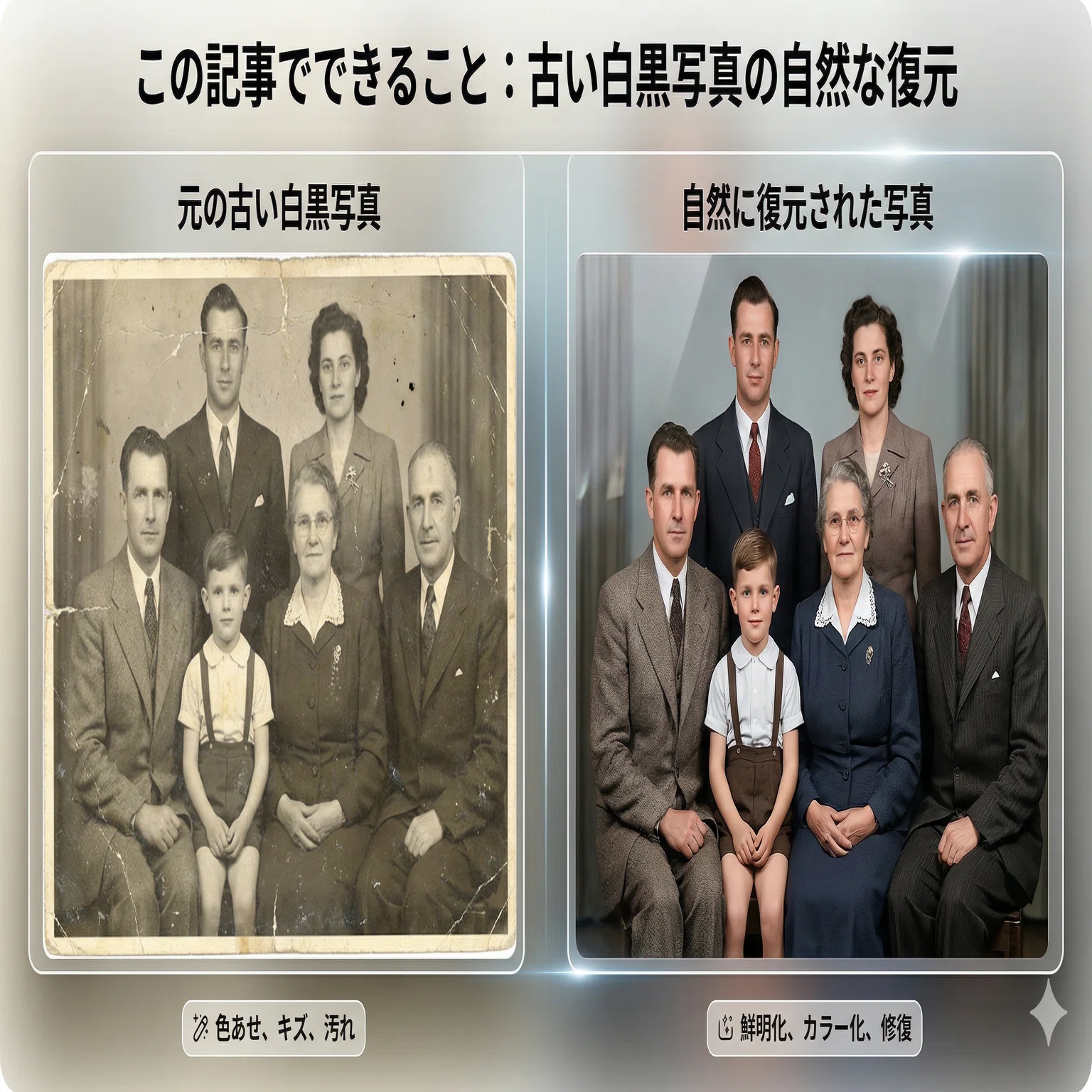 古い写真を“最新の一眼レフで撮ったように”復元する。Gemini（nano