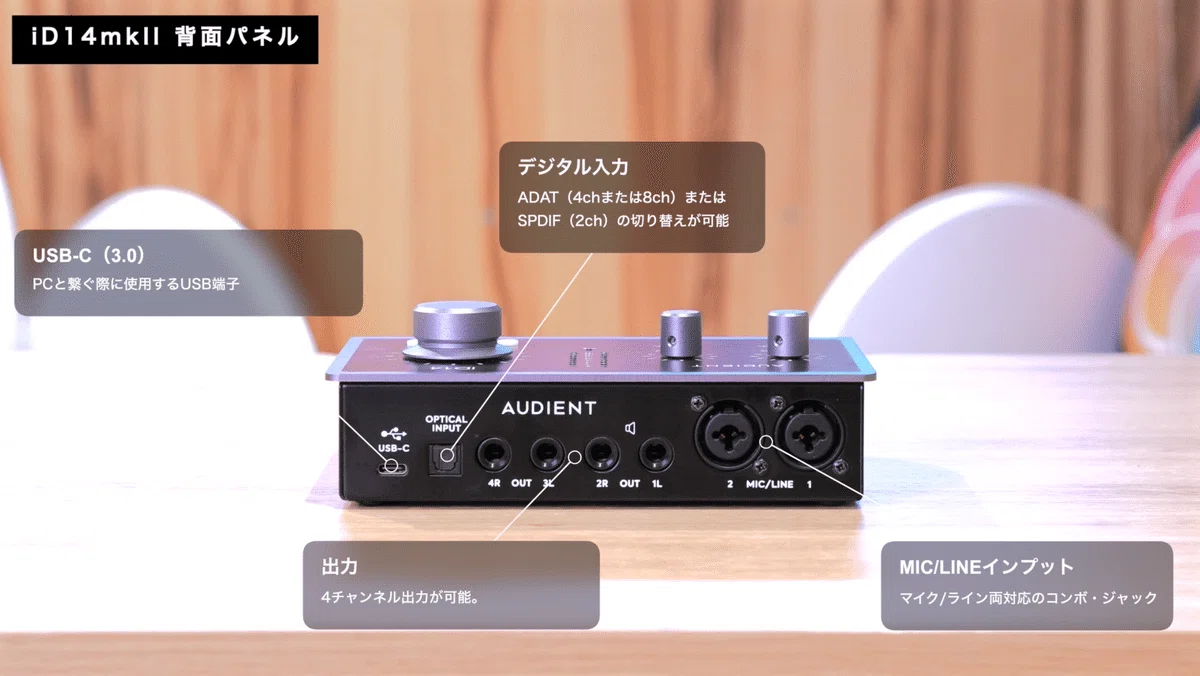 AUDIENT iD14mkII | オーディオインターフェイスレビュー Vol.15