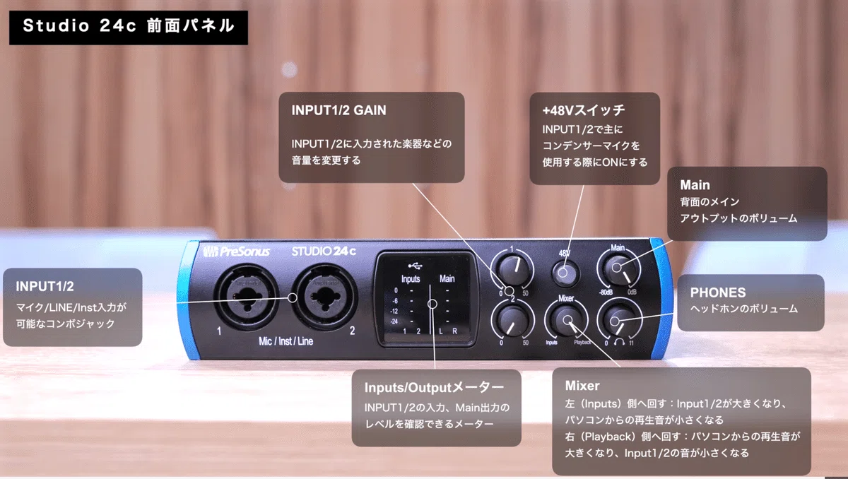 Presonus Studio 24c | オーディオインターフェイスレビュー Vol.16