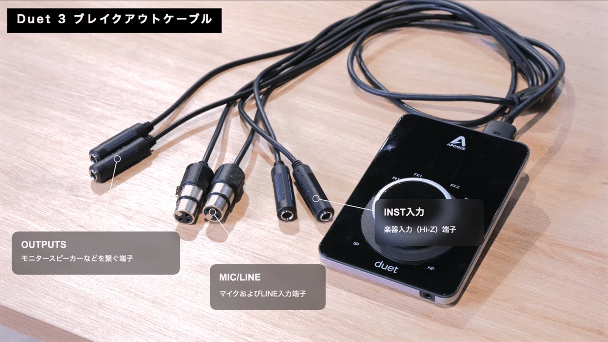 Apogee Duet 3 | オーディオインターフェイスレビュー Vol.18｜6Studio
