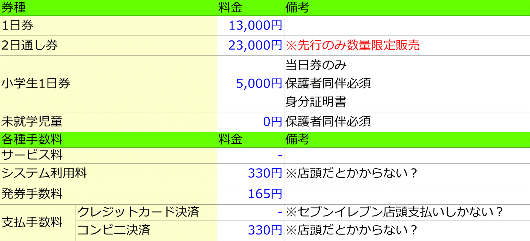 モンバス2026note】チケット買うタイミングはいつ？｜kataoto