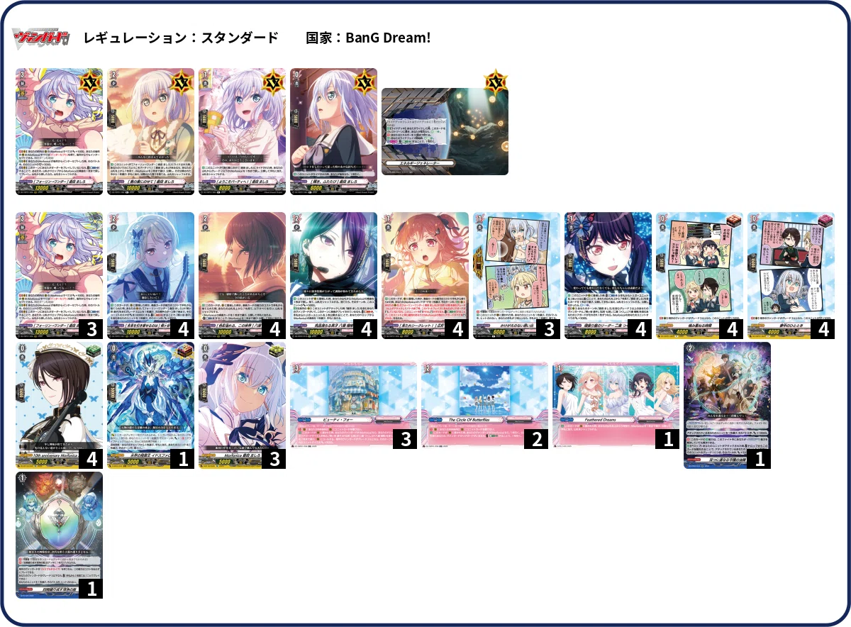ヴァンガード】Morfonica([フォーリン→ワンダー] 倉田 ましろ)｜青く