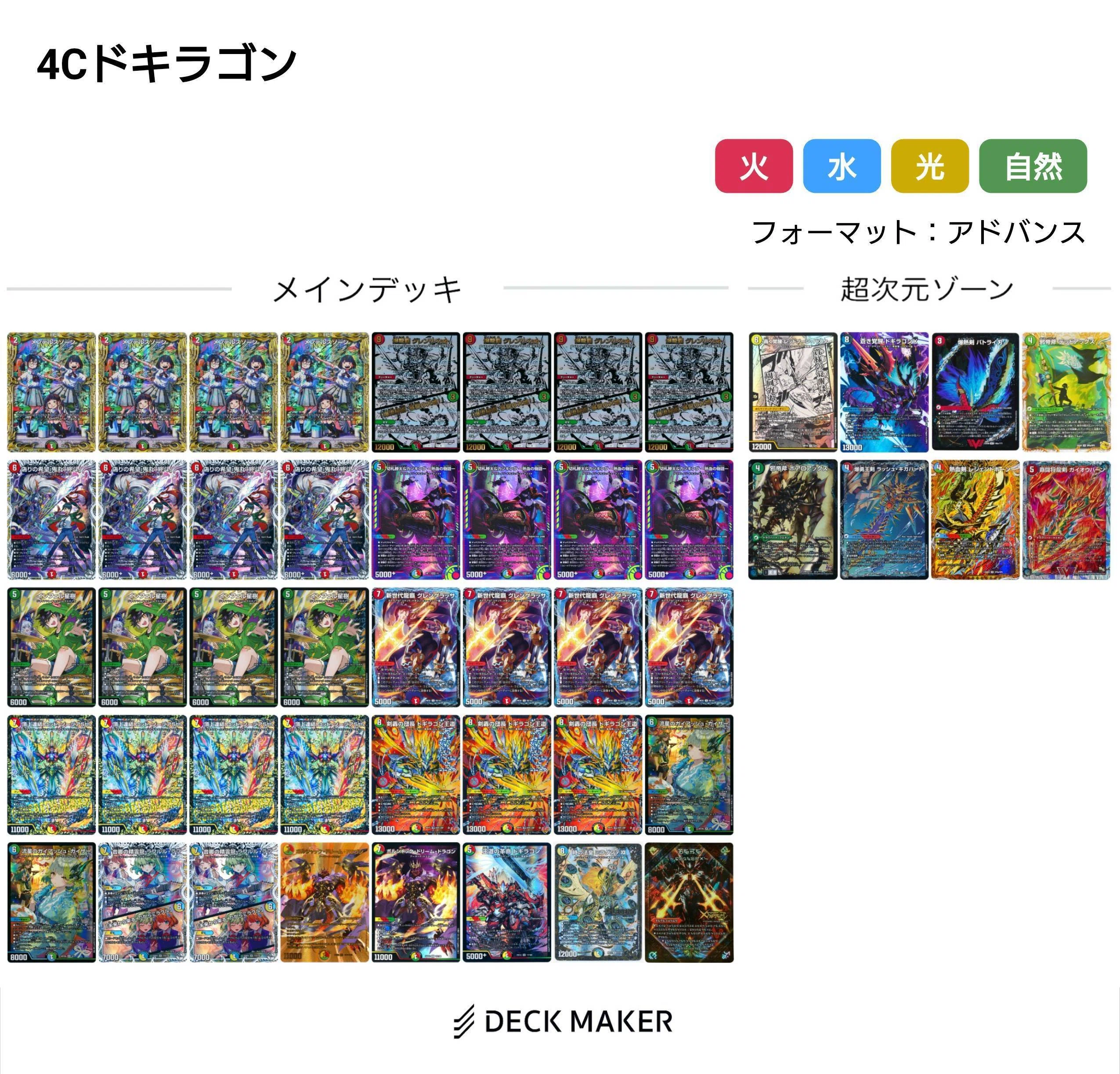 モルト抜きでも優勝!?4Cドラグナー解説｜プレイヤー