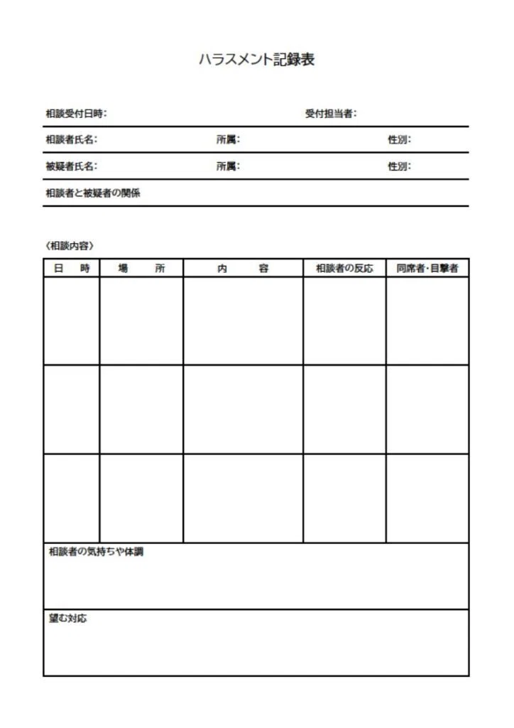 ハラスメント相談記録表の書き方！相談者のメンタルケアと再発防止に 
