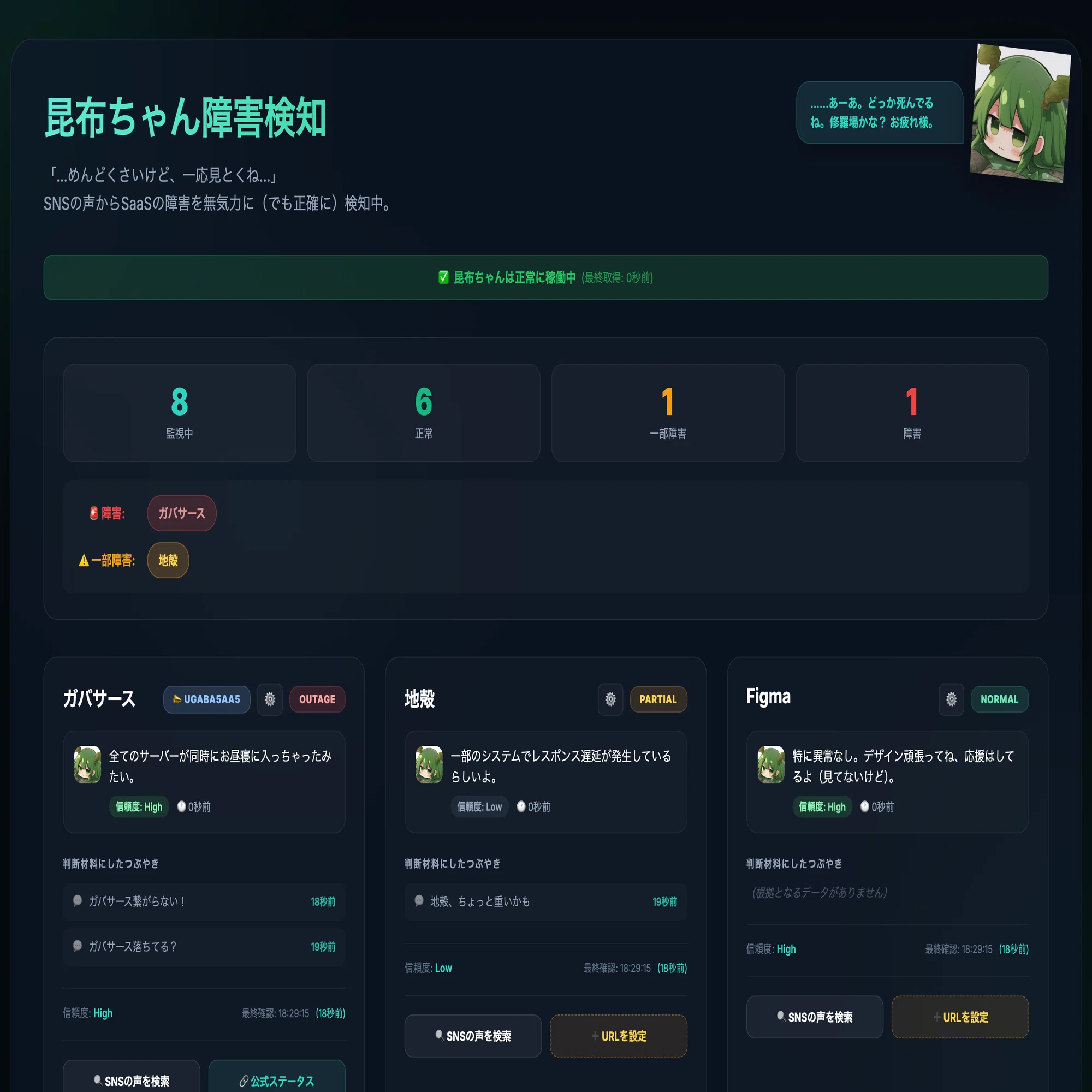 障害速報を出す自律型AIシステム「昆布ちゃん障害検知」を作った話