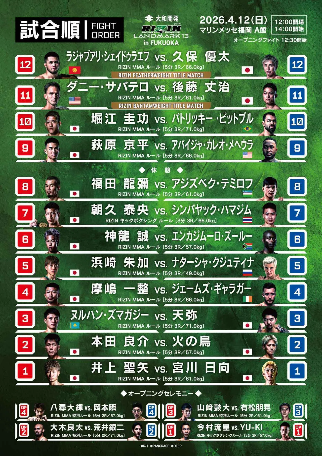 RIZIN LANDMARK13超絶簡単解説】現実を知らせる福岡熱帯夜 過激な椅子