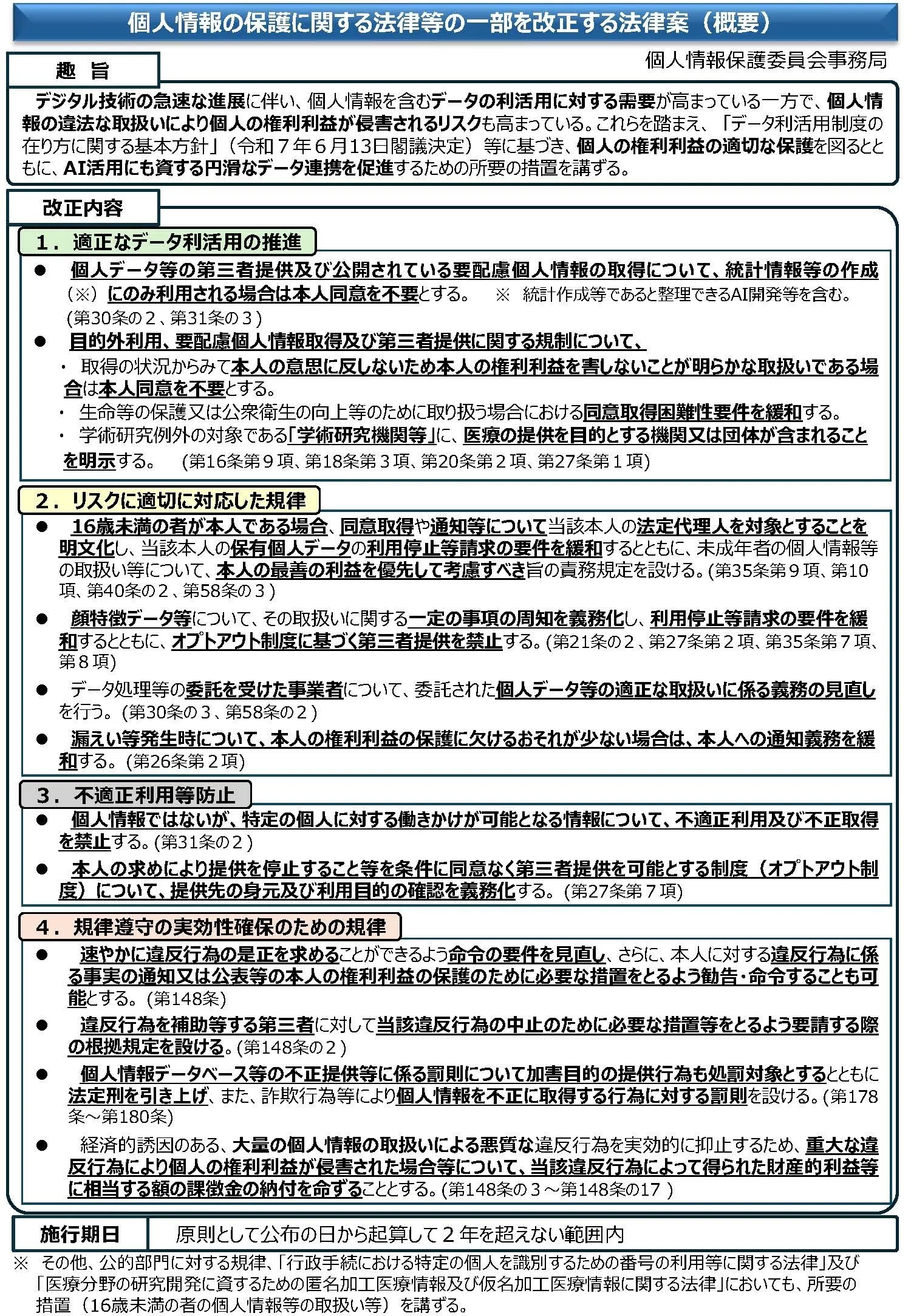 改正個人情報保護法の要綱（4/7閣議決定）｜Ami〜こちら個人情報担当です