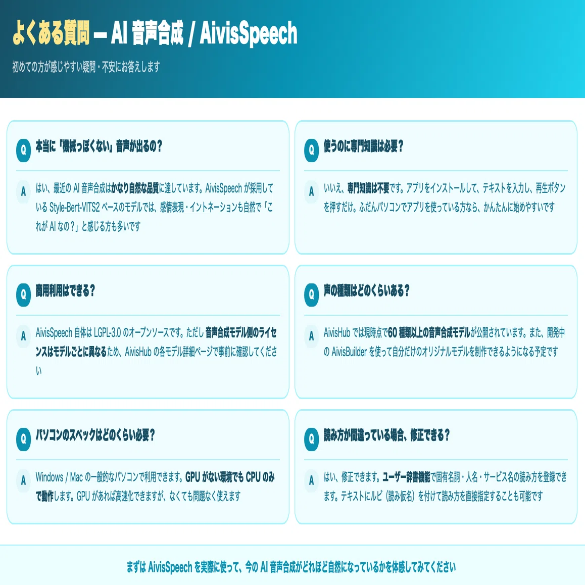 AI音声合成とは？仕組み・活用シーン・始め方を解説！｜Aivis Project