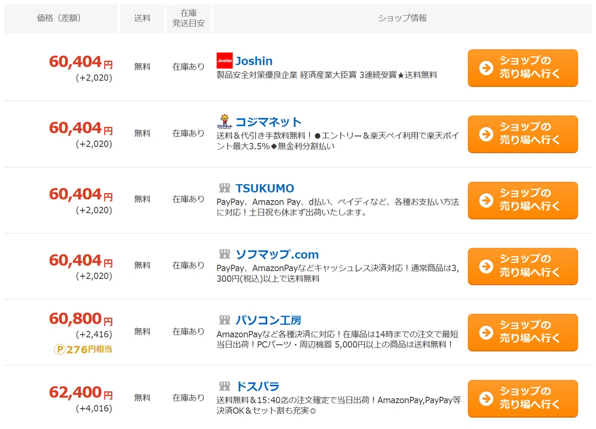 新春特価】今週も安い製品を多数見かけた秋葉原のマザーボードの価格と