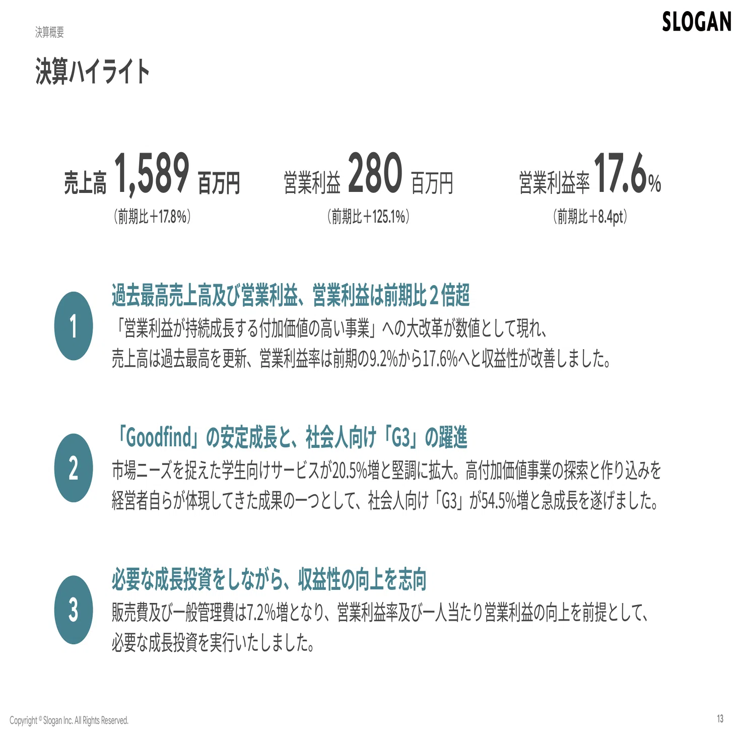 営業利益2倍の翌年、なぜ売上+1.9%に絞ったのか。スローガン（9253）の
