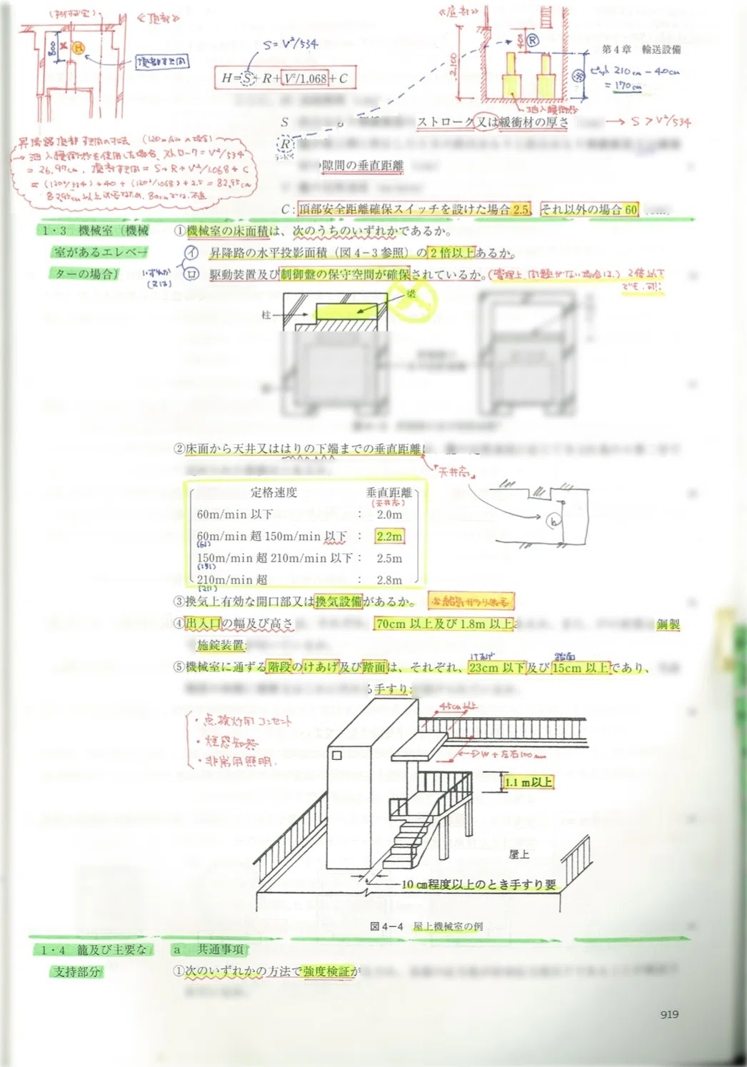 設備設計一級建築士合格者のテキスト書込み【127ページ徹底作り込み