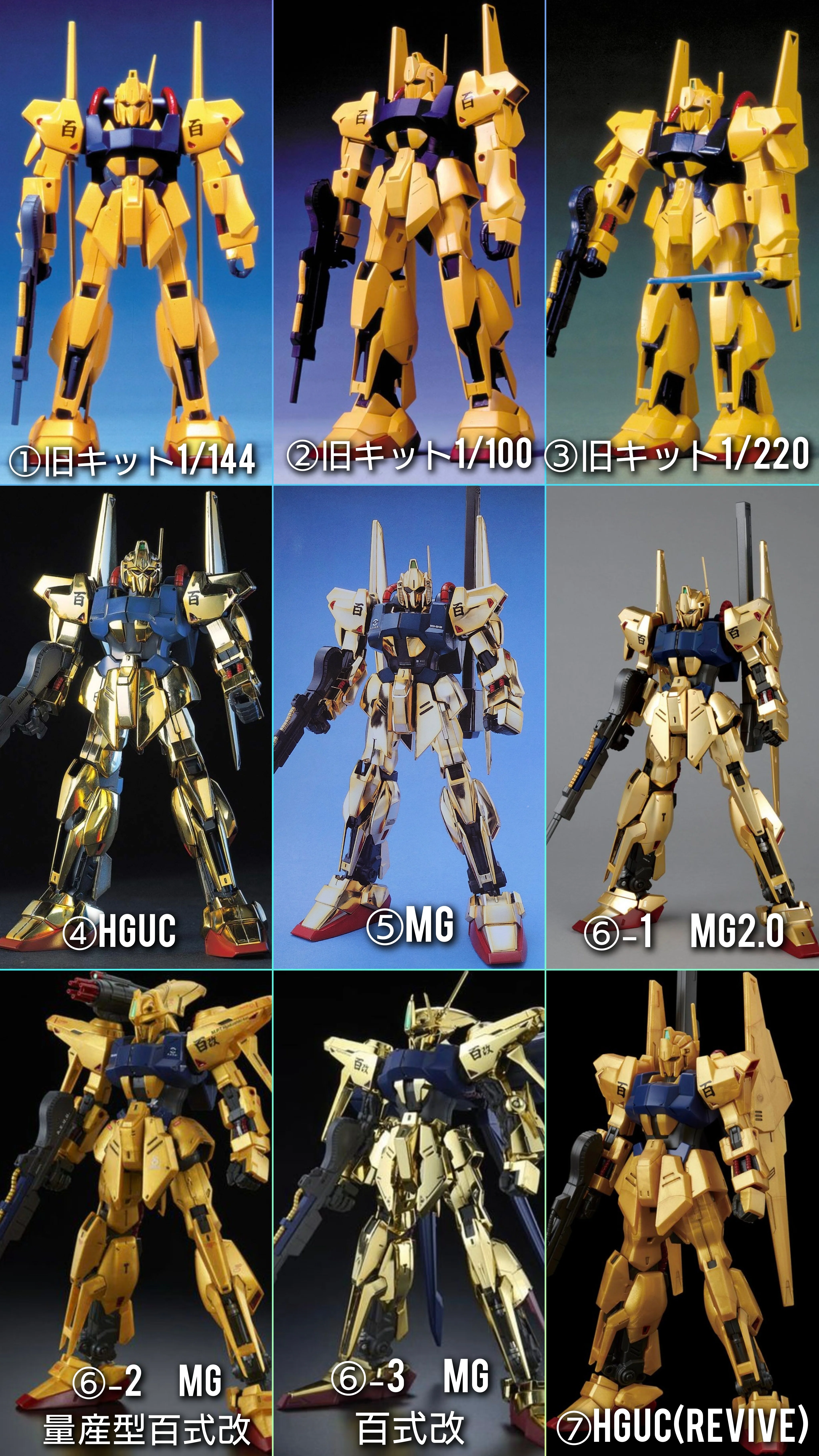 同モチーフ異金型の歴史 第21回｜模型の記憶回廊