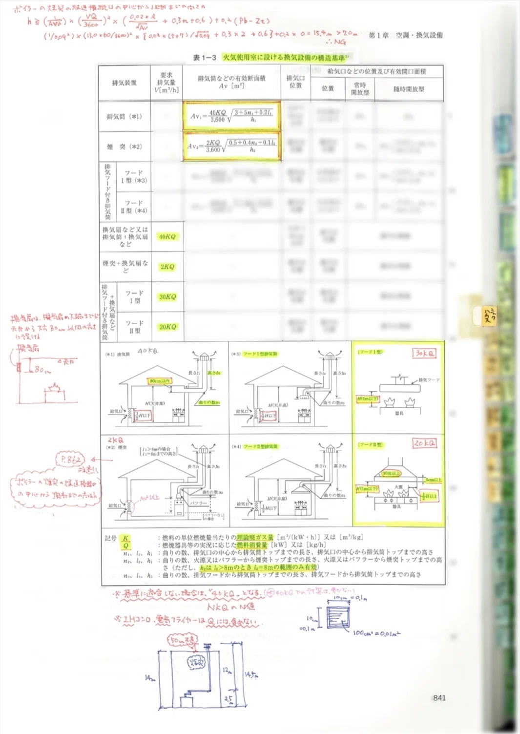 設備設計一級建築士合格者のテキスト書込み【127ページ徹底作り込み