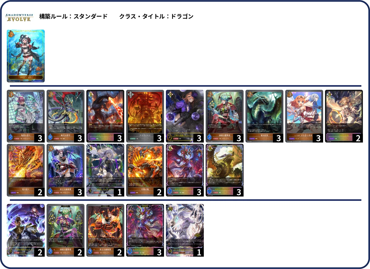 シャドウバース エボルヴ 八獄ウィッチ セフィー 開闢 構築済みデッキ シャドウバース エボルヴ 八獄ウィッチ セフィー 開闢 構築済みデッキ