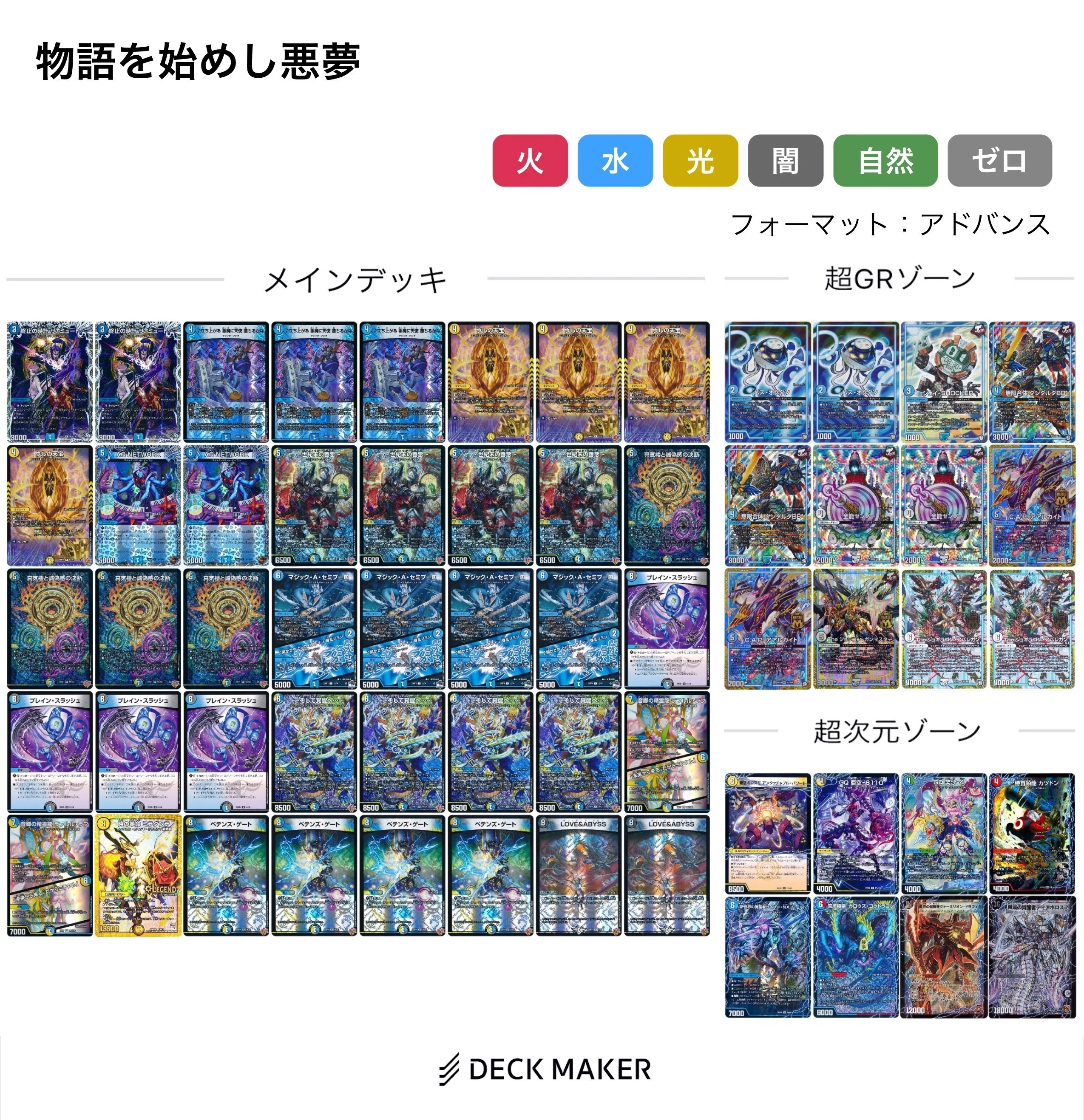 ドラゴンラバー26前期CSレポ2 4月6日〜4月12日｜ポチョ